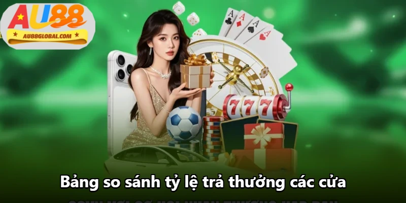 Bảng so sánh tỷ lệ trả thưởng các cửa Bảng so sánh tỷ lệ trả thưởng các cửa