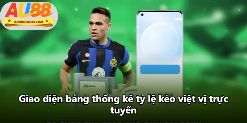 Giao diện bảng thống kê tỷ lệ kèo việt vị trực tuyến