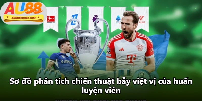 Sơ đồ phân tích chiến thuật bẫy việt vị của huấn luyện viên